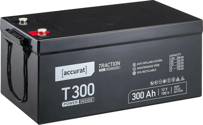 Accurat Traction T300 GEL