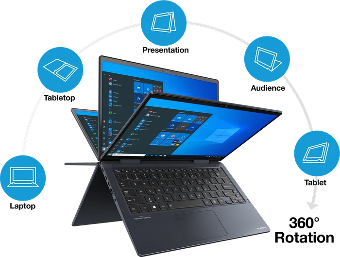 Dynabook Portege X30W-J-13Z, Mystic Blue, Core i7-1165G7, 16GB RAM, 512GB SSD, LTE, DE