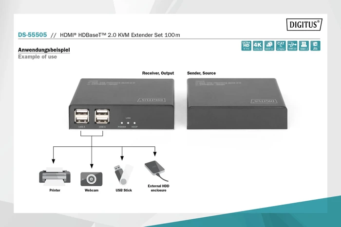 Digitus HDMI KVM Extender Set Extender HDBaseT 2.0, 4K, 60Hz, Cat6a/7/8, 100m
