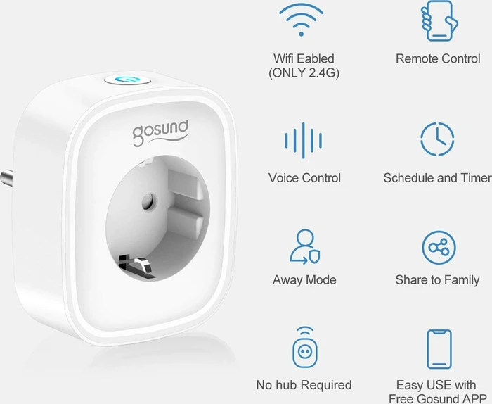 Gosund SP1 Smart Wi-Fi Plug, Smart-Steckdose mit Strommessfunktion, 2er-Pack