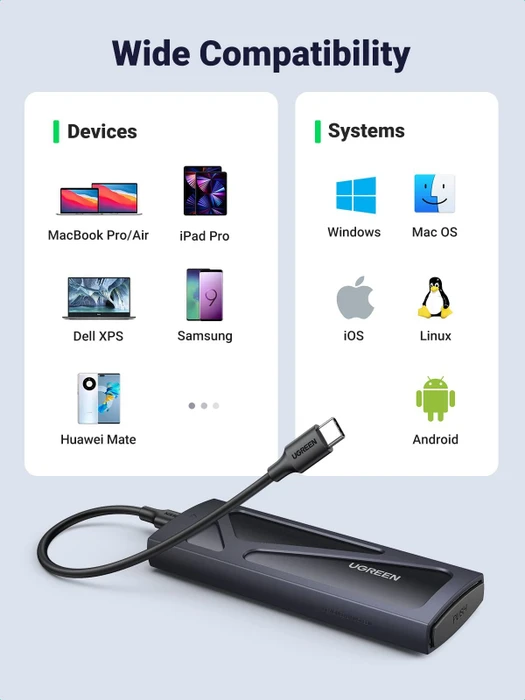 Ugreen M.2 NVMe SSD Enclosure, USB-C 3.1
