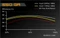 EVGA SuperNOVA GA 550 550W, ATX Vorschaubild