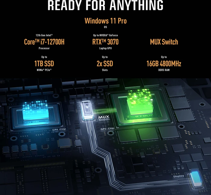 ASUS TUF Gaming F17 FX707ZR-HX002W, Mecha Gray, Core i7-12700H, 16GB RAM, 1TB SSD, GeForce RTX 3070, DE