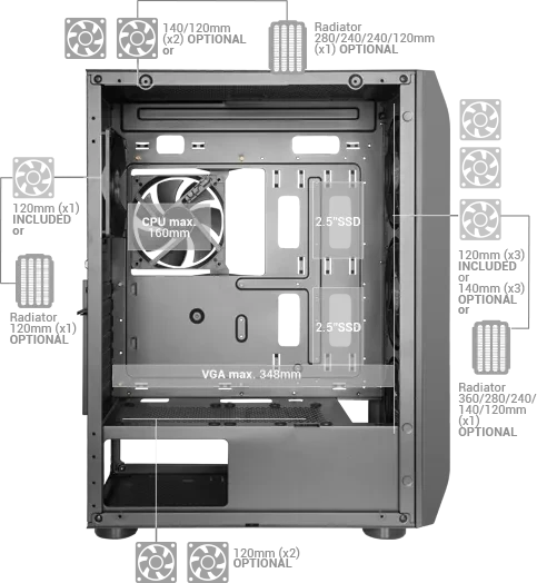 Mars Gaming MC-PRO2, Glasfenster