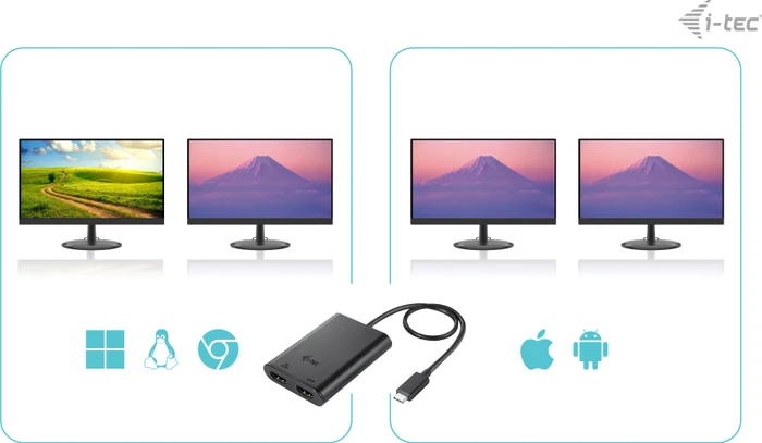 i-tec USB-C Dual 4K/60Hz (single 8K/30Hz) HDMI Video Adapter, USB-C 3.0 [Stecker]