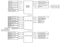 ASRock X870E Challenger WiFi (AMD AM5) Vorschaubild