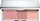 Artdeco Illusion Palette For Cheeks & Eyes #6 enchantress (56248.6)