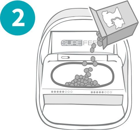 Sure Petcare SureFeed Connect Microchip PetFeeder Futterautomat, WLAN, App-Steuerung, Bundle mit Connect Hub
