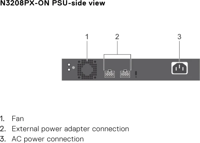 Dell EMC Networking N Series PowerSwitch N3200 Desktop 5G Managed Switch, 8x RJ-45, 2x SFP+, PoE++, Front to Back Airflow
