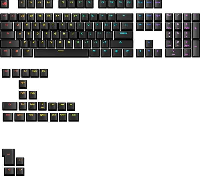 Glorious GPBT Backlit Keycaps, Kunststoff (PBT), schwarz, 130 Tasten, ANSI-US