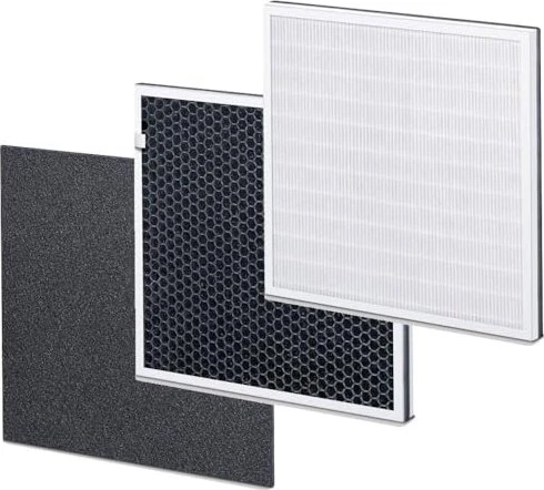 Beurer LR 300/310 Kombifilter Set inkl HEPA H13
