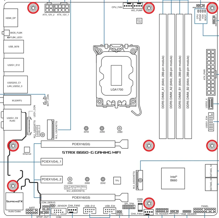 ASUS ROG Strix B660-G Gaming WIFI (Intel 1700)