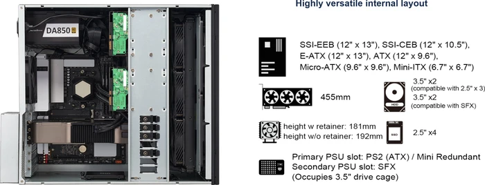 SilverStone RM51, schwarz, 5HE, ATX