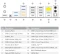 ASRock X870 LiveMixer WiFi (AMD AM5) Vorschaubild