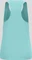 Odlo Essential Funktionsshirt ärmellos aqua haze (Damen) Vorschaubild