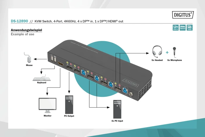 Digitus 4K 60Hz DisplayPort/USB KVM-Switch, 4-port