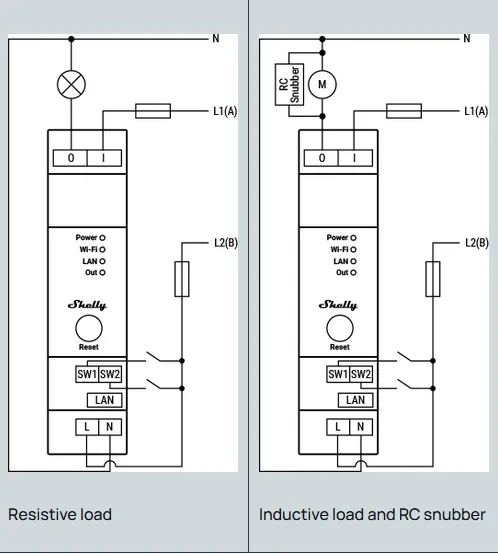 Shelly Pro 1, DIN-Schienen-Schaltmodul, 1-Kanal, Schaltaktor