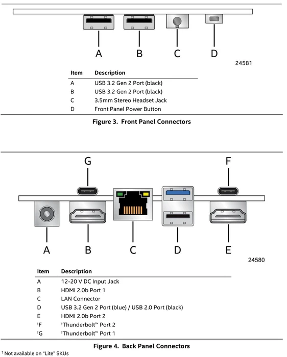 ASUS NUC 12 Pro Kit - Slim - Wall Street Canyon - NUC12WSKi5 / RNUC12WSKI500000I / RNUC12WSKI50000, ohne Netzkabel