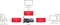 AVerMedia GC575 Live Gamer 4K 2.1 Vorschaubild