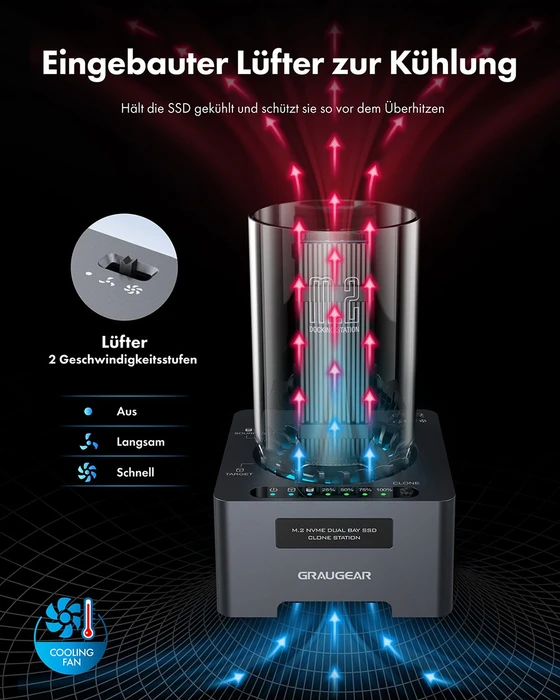 Graugear G-M2DK-CL-20G, M.2 NVMe Dockingstation mit Klon-Funktion, USB-C 3.2