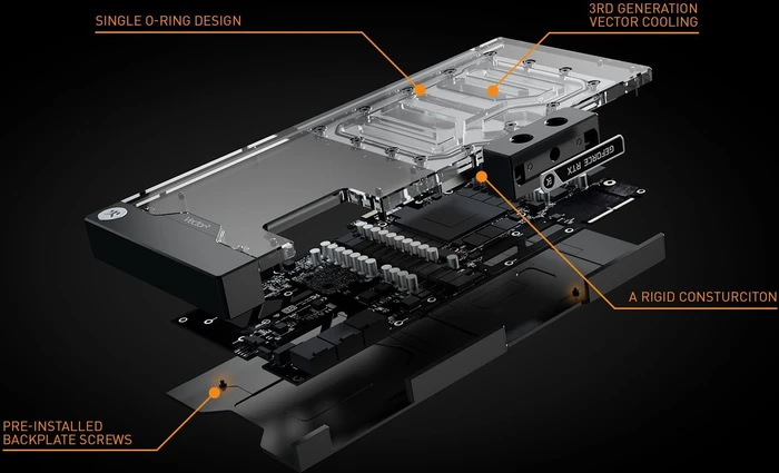 EK Water Blocks Quantum Line EK-Quantum Vector² FTW3 RTX 3080/90 D-RGB, Nickel, Acryl