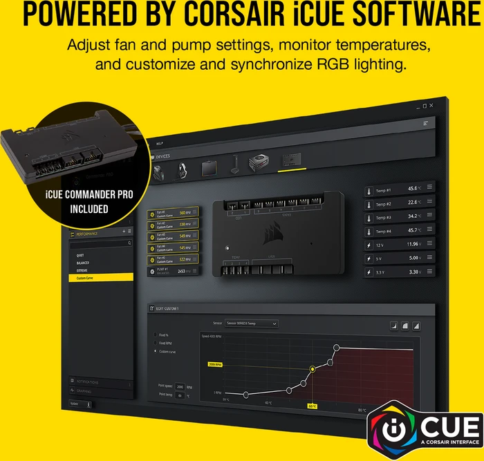 Corsair Hydro X Series iCUE XH300i RGB Custom Cooling Kit