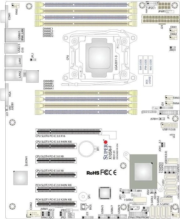 Supermicro X10SRi-F, retail (Intel 2011-3)