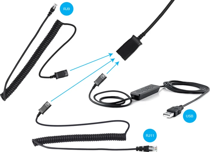 Sandberg USB+RJ9/11 Headset Pro Stereo