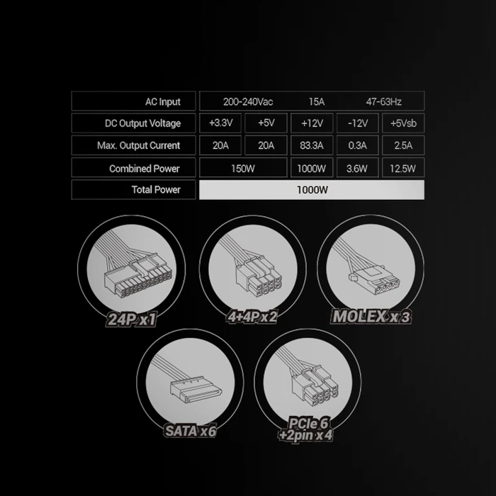 Mars Gaming MPB1000SIM weiß 1000W, ATX 3.1