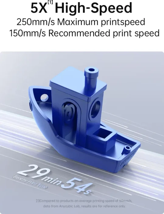Anycubic Kobra 2 Neo