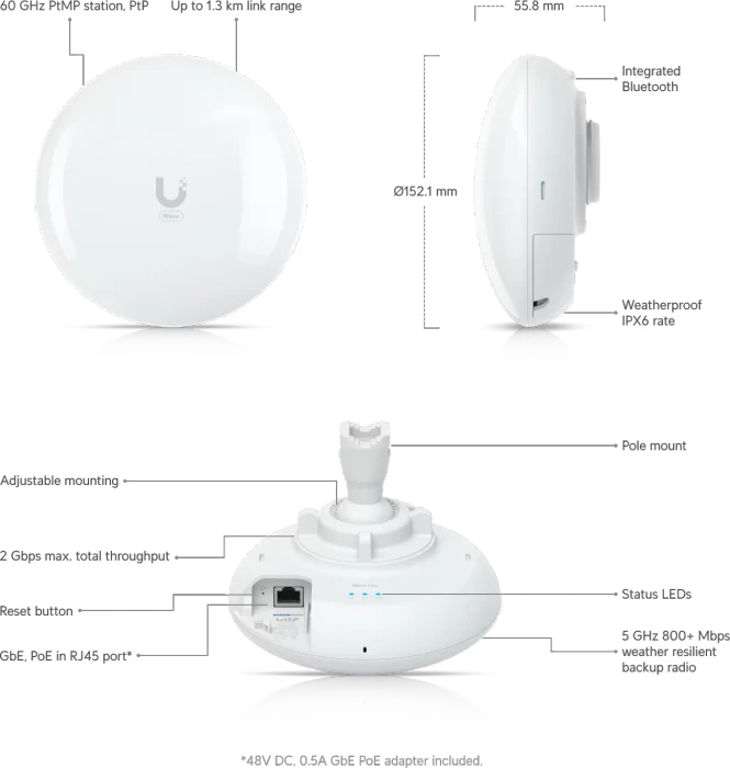 Ubiquiti UISP Wave Pico, 60GHz