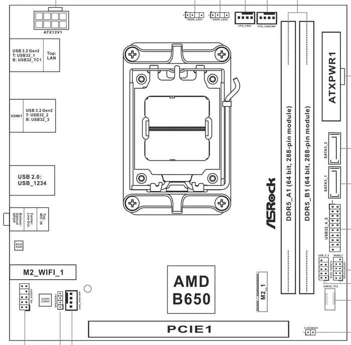 ASRock B650E PG-ITX WiFi (AMD AM5)