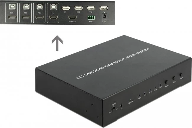 DeLOCK Multiview Switch HDMI/USB KVM-Switch, 4-port