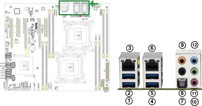 Supermicro X10DAL-i, retail (2x Intel 2011-3)