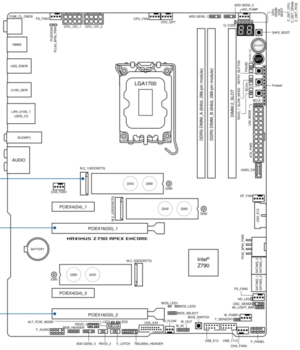 ASUS ROG Maximus Z790 Apex Encore (Intel 1700)
