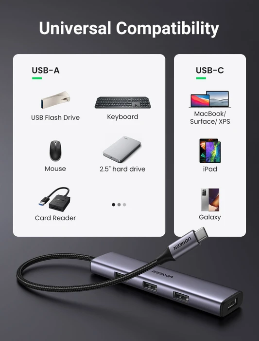 Ugreen Type-C Hub 4 ports, USB-C 3.0 [Stecker]