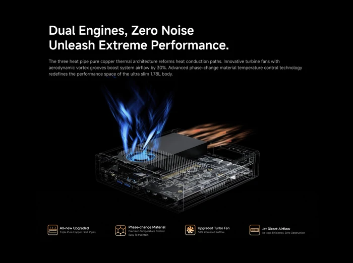 Minisforum MS-A2, Ryzen 9 9955HX