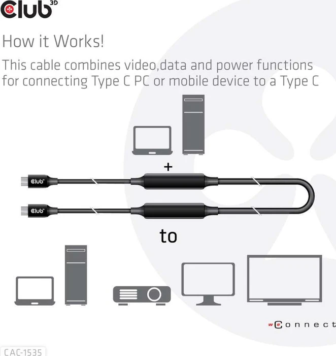Club 3D USB-C 3.1 Kabel, aktiv, 10Gb/s, 8K60Hz, 60W PD, USB-C 3.1 Stecker auf USB-C 3.1 Stecker, 5m