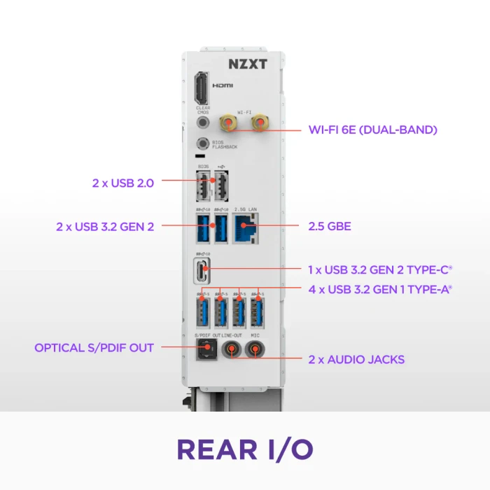 NZXT N7 B850 White (AMD AM5)