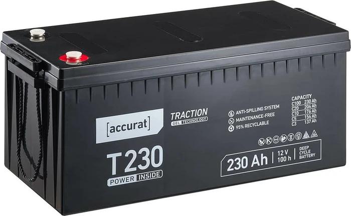 Accurat Traction T230 GEL