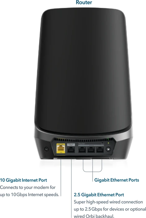 Netgear Orbi Wi-Fi 6E, 960 Serie RBKE963B, AXE11000, schwarz, Router und 2x Repeater Set, 3er-Bundle