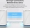 TP-Link Deco 7 Pro, Wi-Fi 7, 3er-Pack (Deco BE13000 (3-Pack)) Vorschaubild