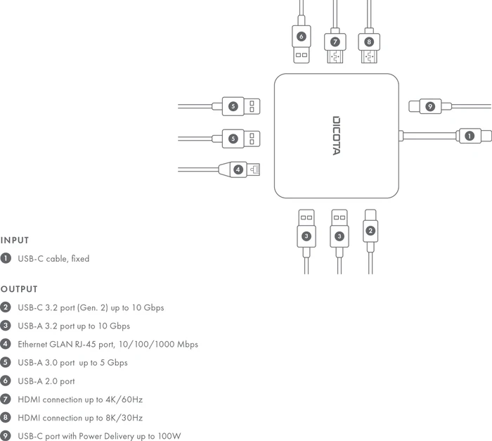 Dicota USB-C 10-in-1 Docking Station 8K, USB-C 3.1 [Stecker]