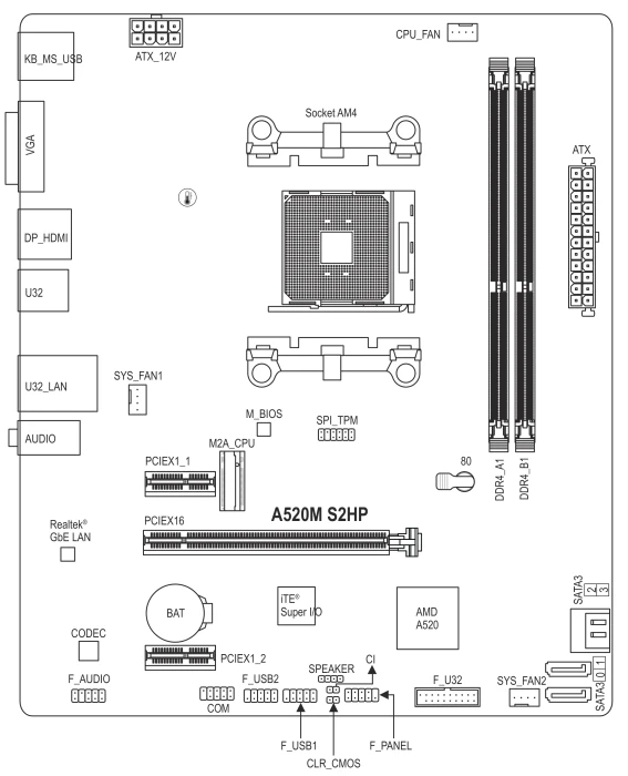 GIGABYTE A520M S2HP (AMD AM4)