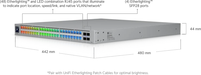 Ubiquiti Enterprise Campus 48S Rackmount 2.5G Managed Stacking Switch, 48x RJ-45, 4x SFP28