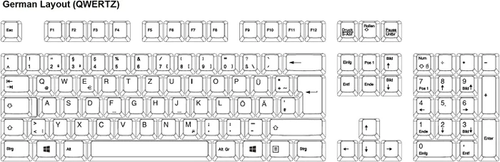 Perixx Periboard-106W, weiß, USB, DE