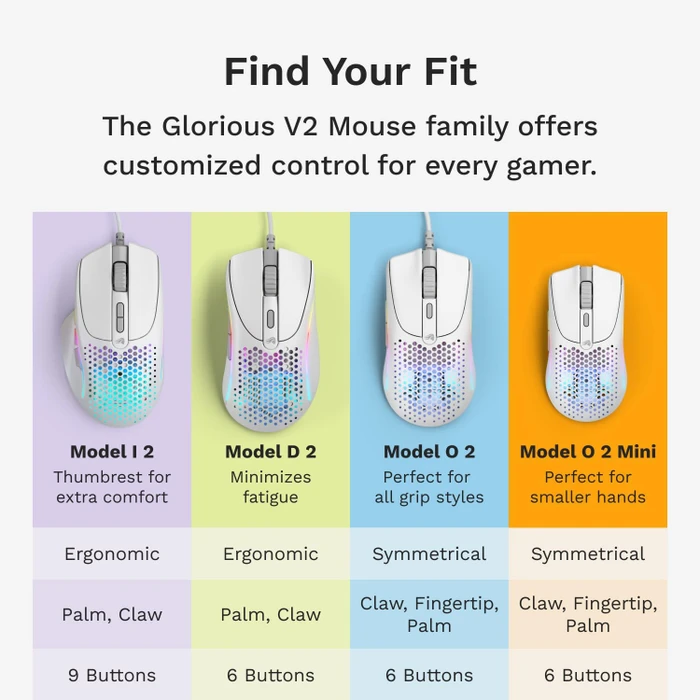 Glorious Model I 2 Wired weiß matt, USB
