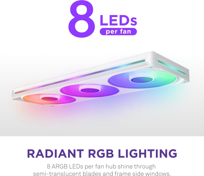 NZXT F Series F420 RGB Core Single-Frame Fan Unit, weiß, LED-Steuerung, 3x 140mm