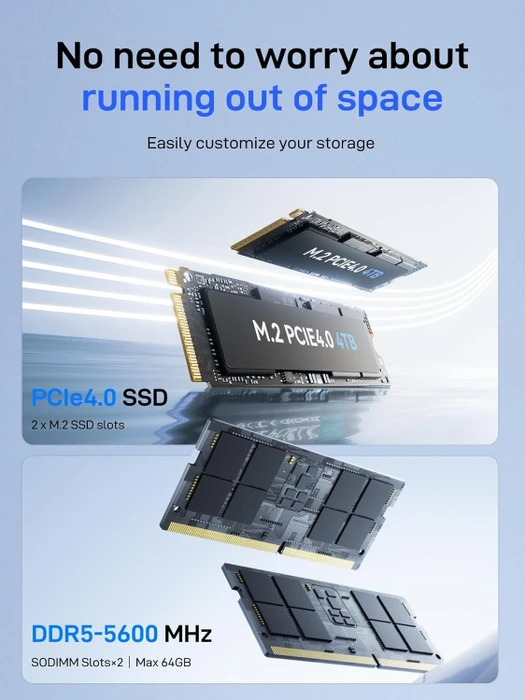 Minisforum UM880 Plus