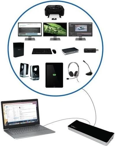 StarTech Triple-Video Docking Station